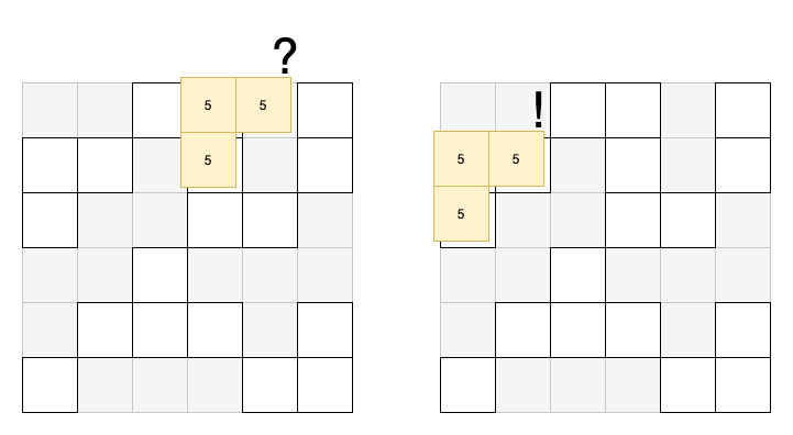 Block 클래스