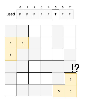 Block 클래스