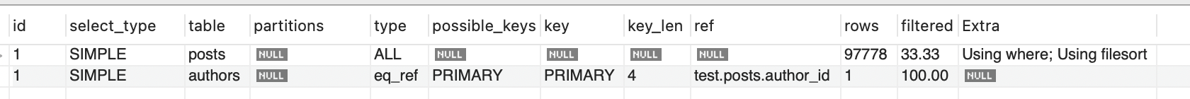 MySQL EXPLAIN 예시 2