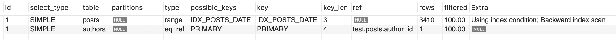 MySQL EXPLAIN 예시 3